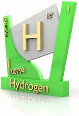 Images of Hydrogen Symbol