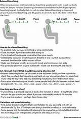 Pictures of Breathing Exercises Patient Handout