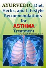 Asthma Treatment In Ayurveda Images