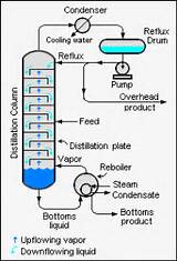 Liquid Cooling Information Pictures