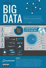Images of Big Data Innovation
