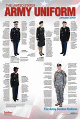 Images of Army Uniform Guidelines