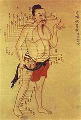 Traditional Chinese Medicine Doctor Images