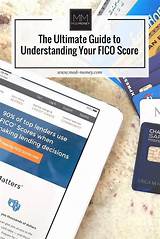 Pictures of How To Find Fico Credit Score
