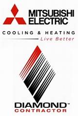 Pictures of Mitsubishi Hvac Equipment Registration