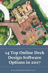 Deck Planning Software