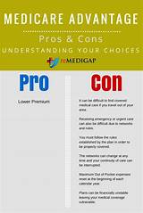 Best Supplemental Insurance Medicare Part B Images