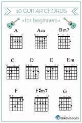 Images of Easy Way To Play Guitar Chords