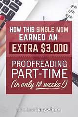 Extra Income By Working From Home Images