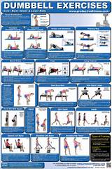 Exercise Routine Dumbbells Pictures