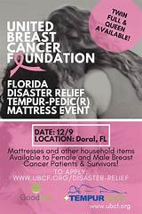 Images of Financial Assistance For Cancer Patients In Florida