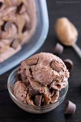 Images of Chocolate Peanut Butter Cup Ice Cream Recipe