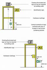 Emergency Exit Clearance Requirements Images