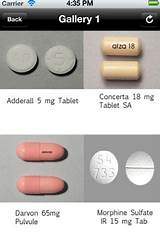 Medication Lookup For Nurses Pictures