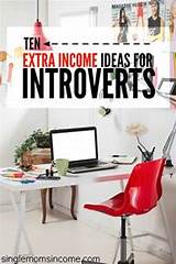 Images of Extra Income Job Ideas