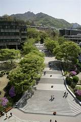 Seoul National University Application Photos