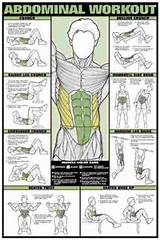 Good Muscle Exercises Home Images