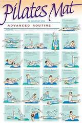 Images of Effective Exercise Routine