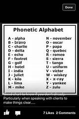 Photos of What Is The Army Alphabet