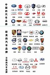 Images of Automobile Quiz