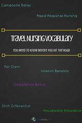 Short Term Travel Nursing Jobs Pictures
