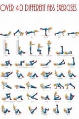Exercise Routines To Get Abs Images