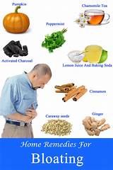 Things To Relieve Gas Pains Images