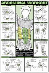 Great Abs Workout At Home