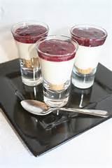 Shot Glass Desserts Recipes Pictures