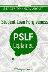 Pictures of School Loan Forgiveness Programs