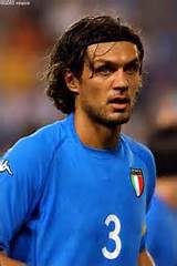 Images of Famous Soccer Players Italy