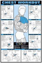 Pictures of Training Exercises Chest