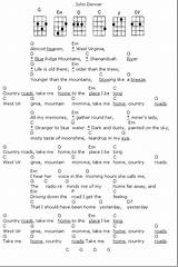 Guitar Chords Country Songs Pictures