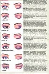 Photos of Eye Makeup For My Eye Shape