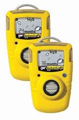 H2s Gas Detector