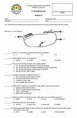Pictures of Civil Surgeon Worksheet