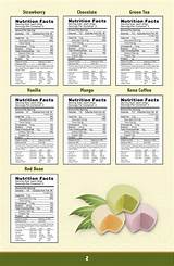 Images of Ice Tea Nutrition Facts
