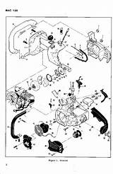 Pictures of Eager Beaver Electric Chainsaw Manual