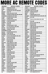 Images of Tcl Split Air Conditioner Manual