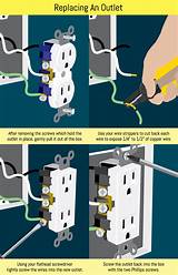 Back To Back Electrical Outlets Images