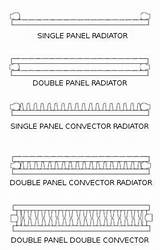 Images of Types Of Central Heating Radiators