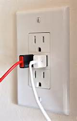 Pictures of Electrical Outlets Usb