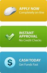 Images of Small Loans No Credit Check Direct Lender