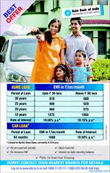 Sbi Housing Loan Pictures