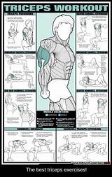 Men''s Health Chest Workout Images