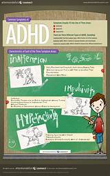 Treatment For Odd And Adhd