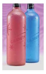 Gilbreth Packaging Images