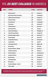 Photos of 2018 Us News Business School Rankings