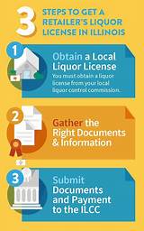 Illinois License Renewal Online Photos