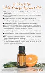 Images of How To Use Doterra Balance